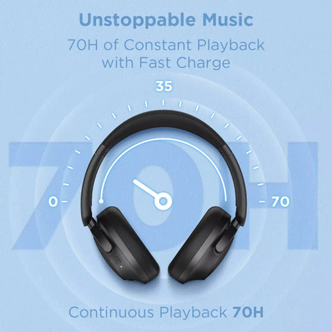 1MORE SonoFlow SE ANC Over-Ear Headphones