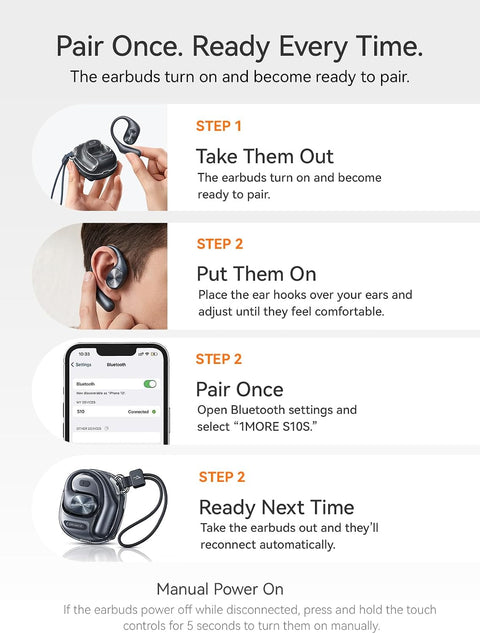 Instruction graphic for a wireless in-ear earbud, showing four steps: taking the earbuds out, putting them on, pairing via Bluetooth shown on a phone screen, and manual power on. The earbuds are black and gray.