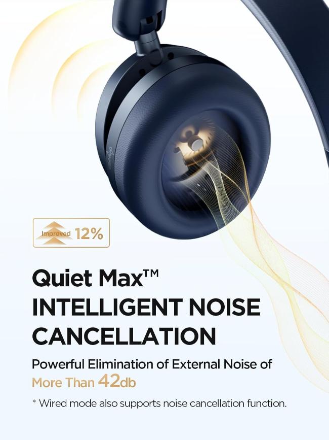 1MORE SonoFlow Pro Noise Cancelling Over Ear Headphones – 1MORE UK