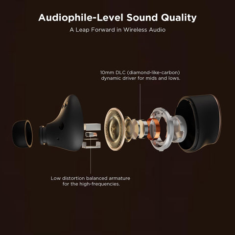 1MORE EVO True Wireless Active Noise Canceling Headphones