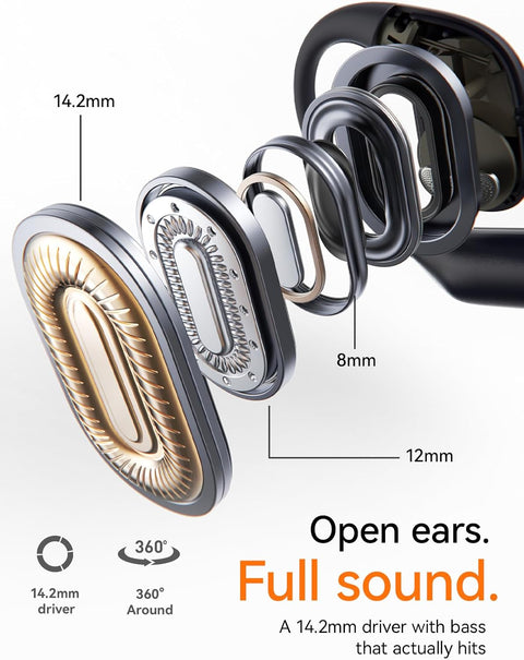An exploded view diagram of a 14.2mm driver earbud showing its internal layers and components, with text reading 'Open ears.