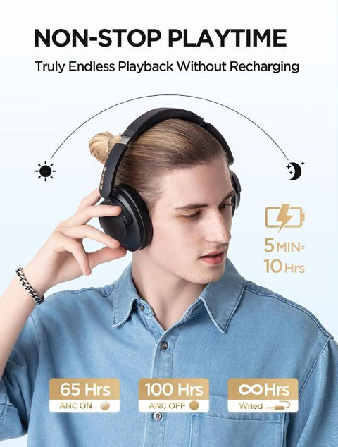 1MORE SonoFlow Pro Noise Cancelling Over Ear Headphones