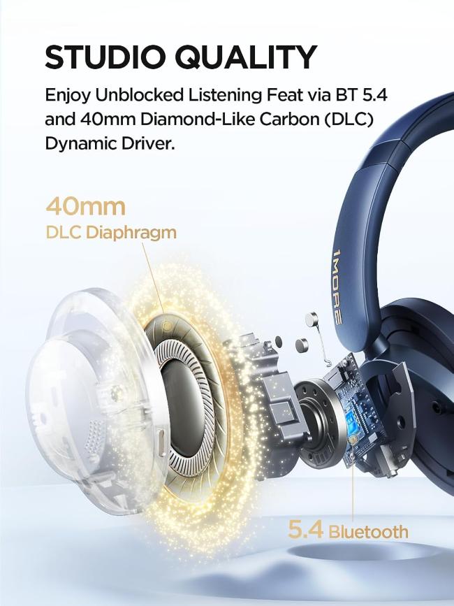 1MORE SonoFlow Pro Noise Cancelling Over Ear Headphones – 1MORE UK